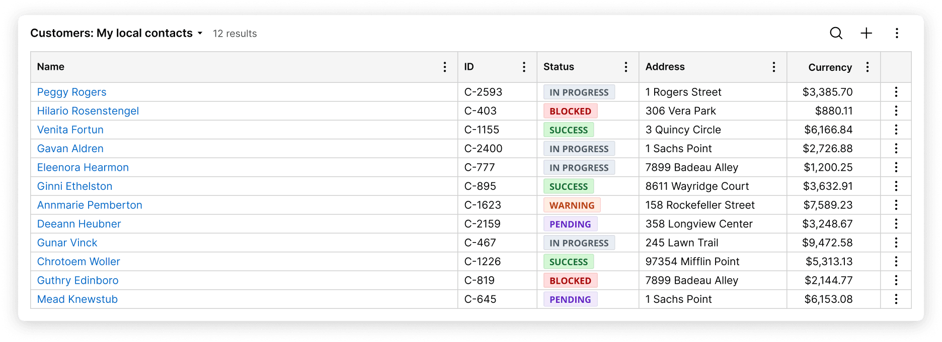 table_baseline.png