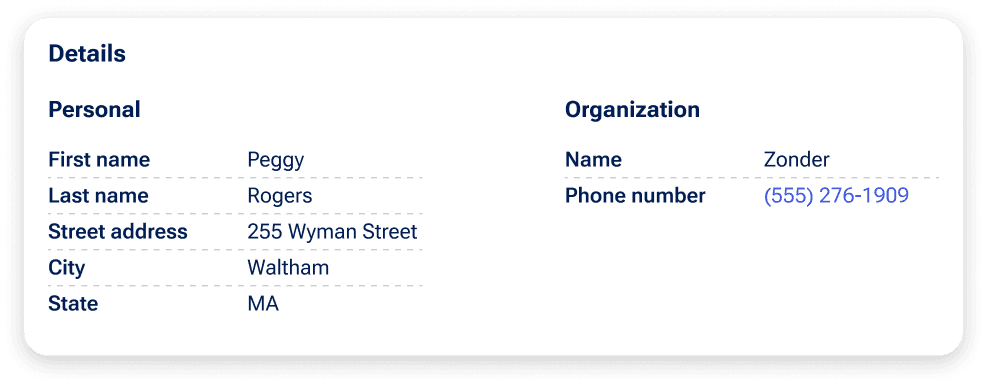 Details tab panel