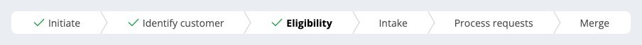 Case Lifecycle
